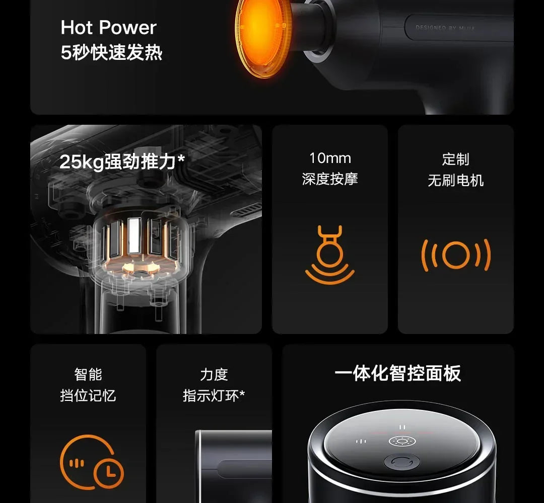 Xiaomi Massagegun Mini 2